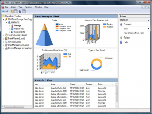 ibm-tivoli-storage-flashcopy-manager-great-inteface