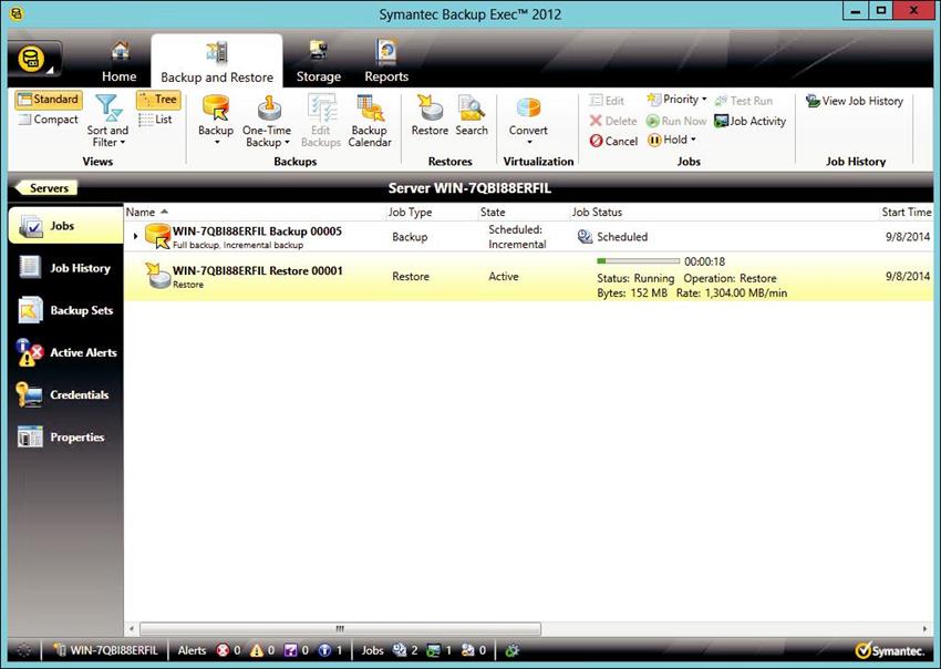 symantec backup exec 2014 price